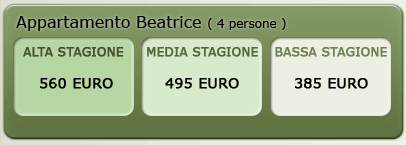 Prezzi settimanali appartamento Beatrice