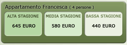 Prezzi settimanali appartamento Francesca