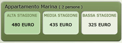Prezzi settimanali appartamento Marina